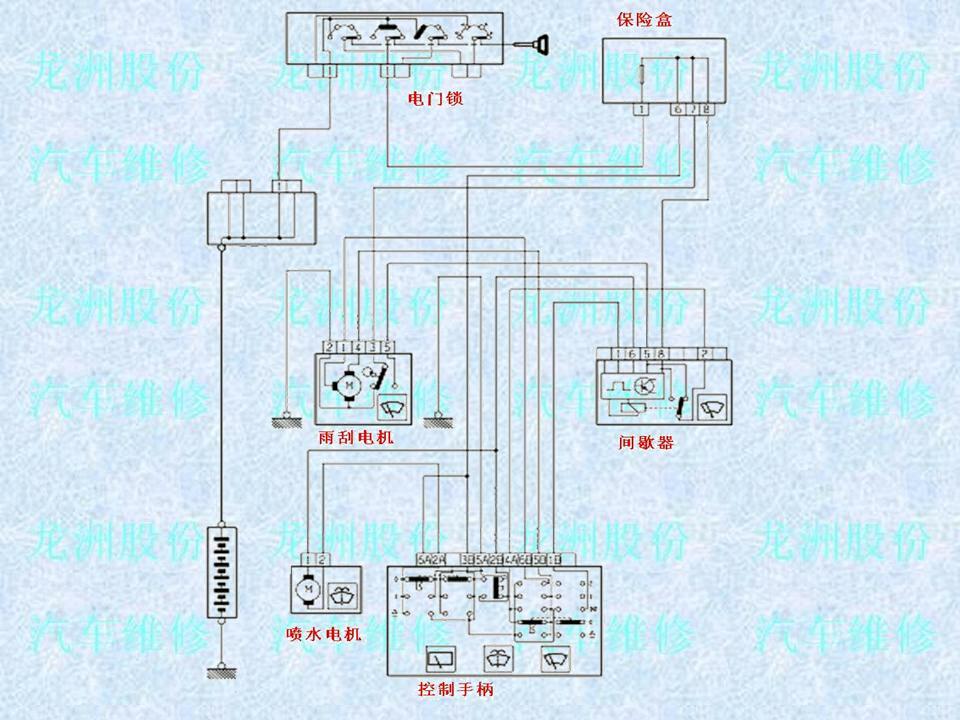 环境保护 第176页