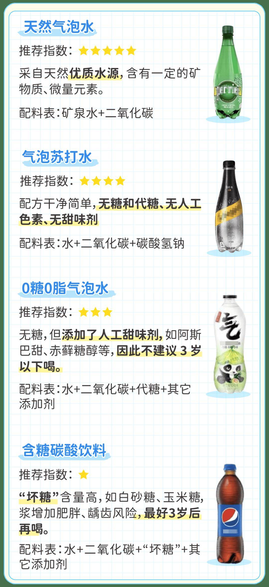 碳酸饮料的好处