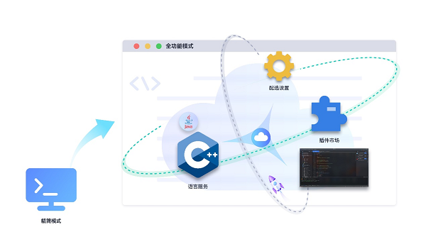 软件界面测试，确保用户体验的无缝衔接
