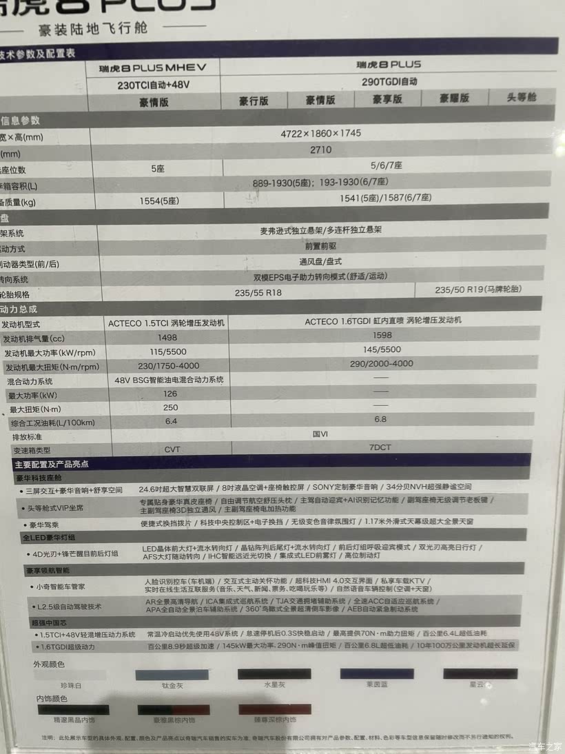 瑞虎八的气压，探索与解析
