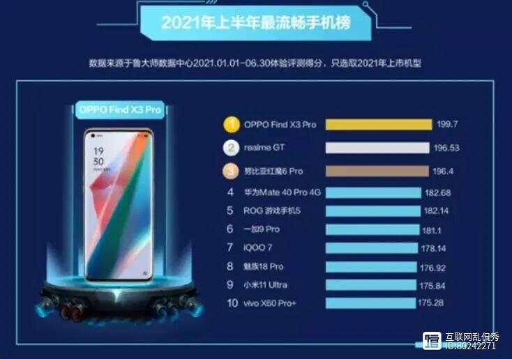 华为手机的流畅度，超越期望的体验