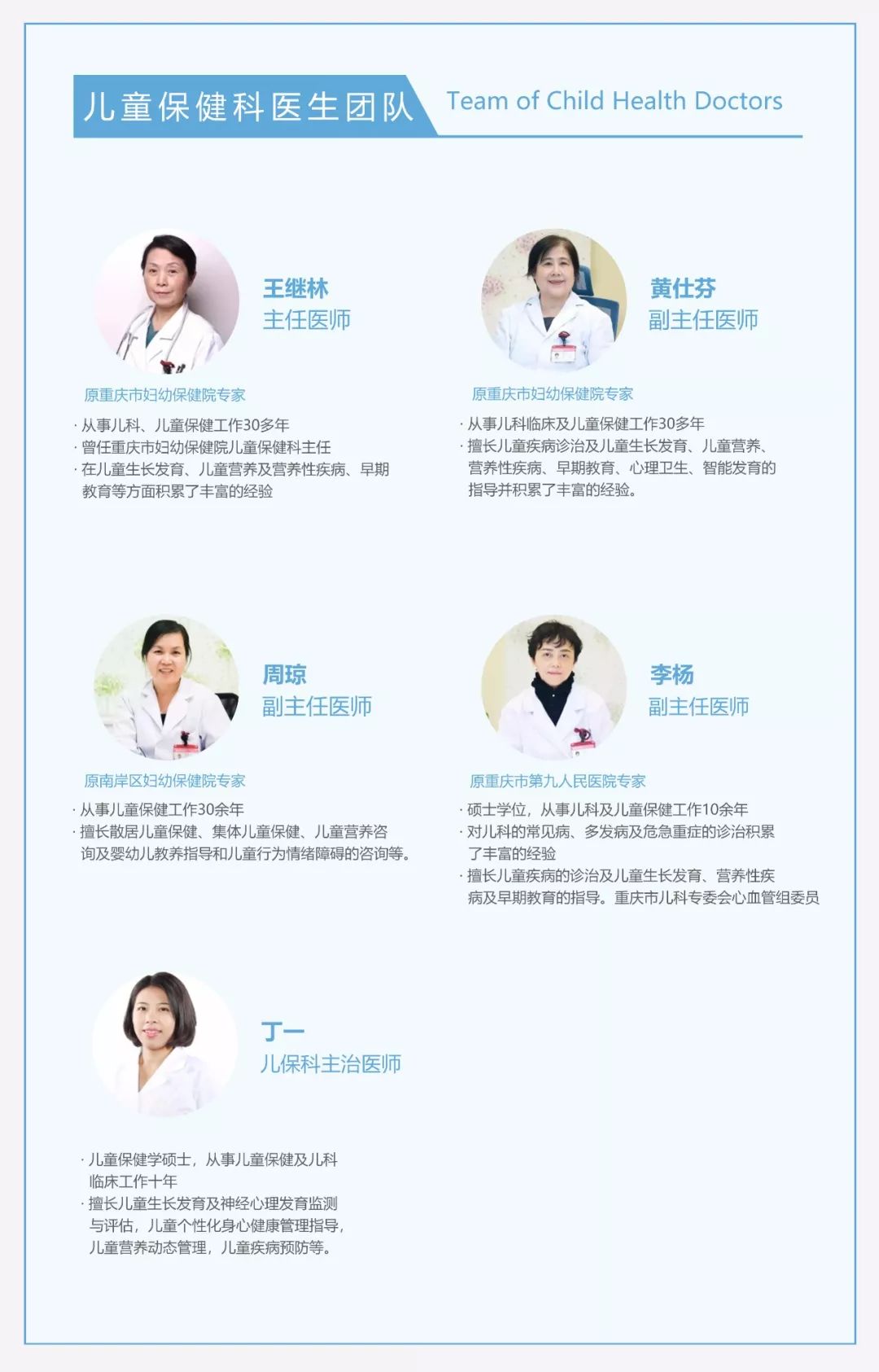 儿保科专家联系方式，如何获取专业支持与建立健康防线