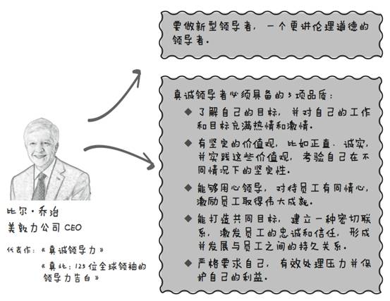 老蒋黄金原则，引领成功的核心力量
