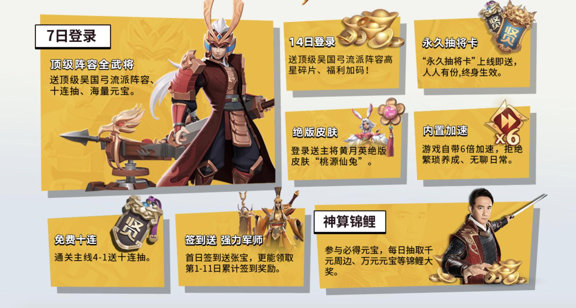 少年三国志开局红将号，探索与策略