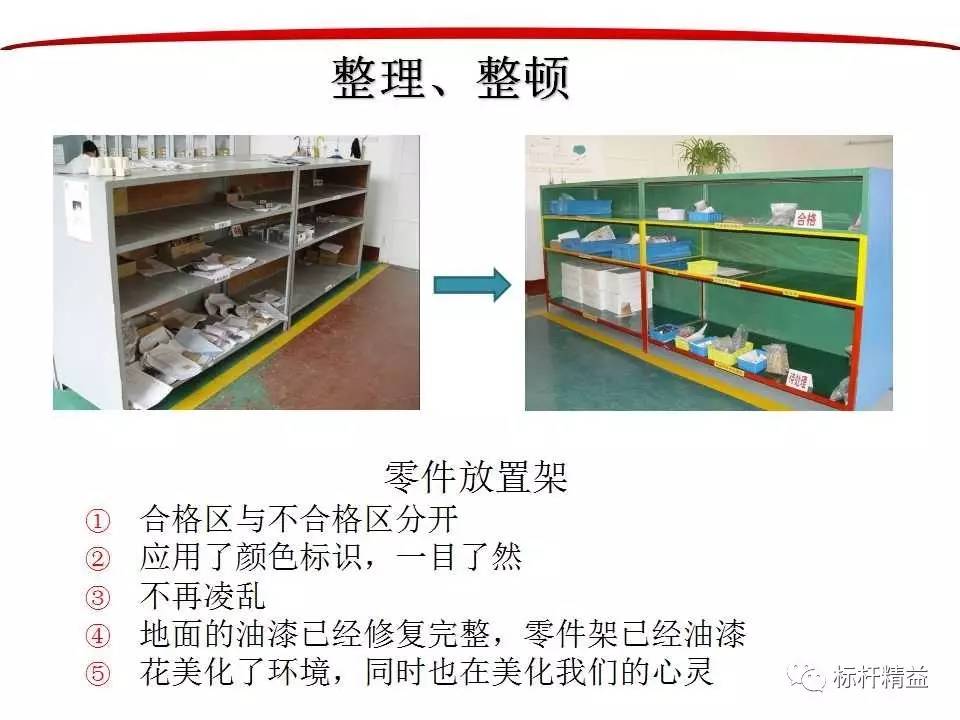 探究6S不流畅现象及其解决方案
