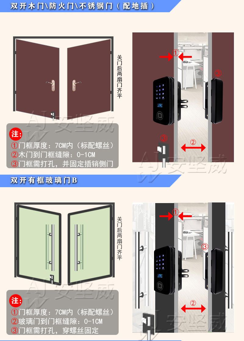 密码玻璃门价格及其相关因素探讨