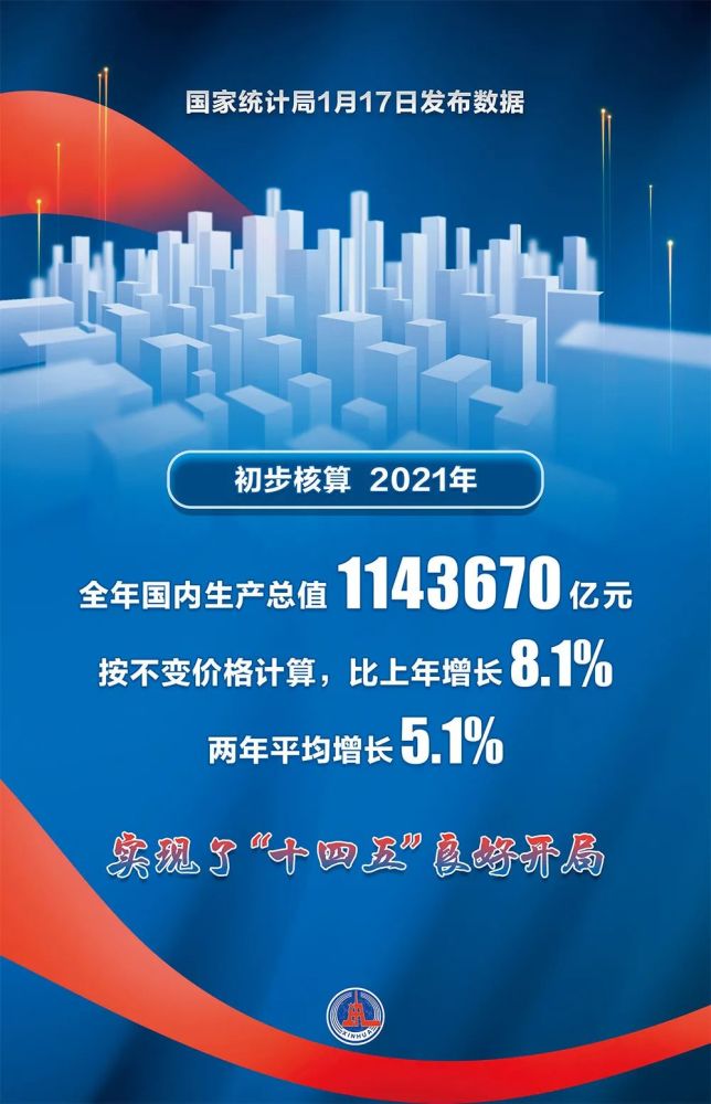 税收专业出国发展的前景与机遇