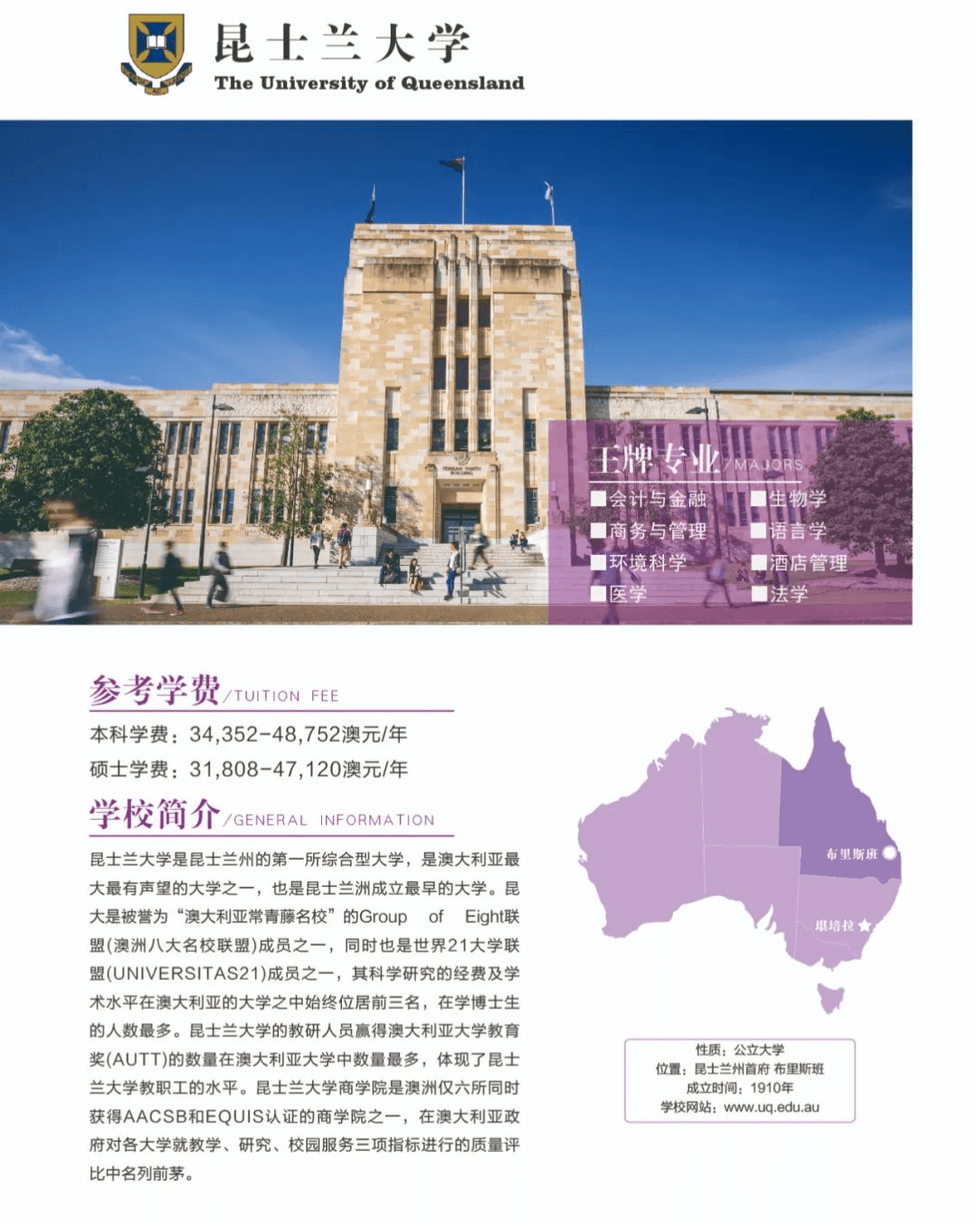 昆士兰移民专业概览