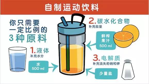 红牛饮料喝多了会怎样？揭示过量摄入的潜在风险