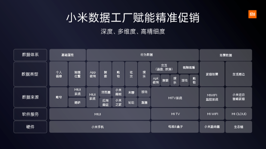 小米修改文件流畅，提升效率与用户体验的关键步骤