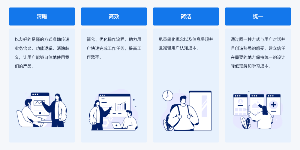 用户界面设计，打造卓越用户体验的关键
