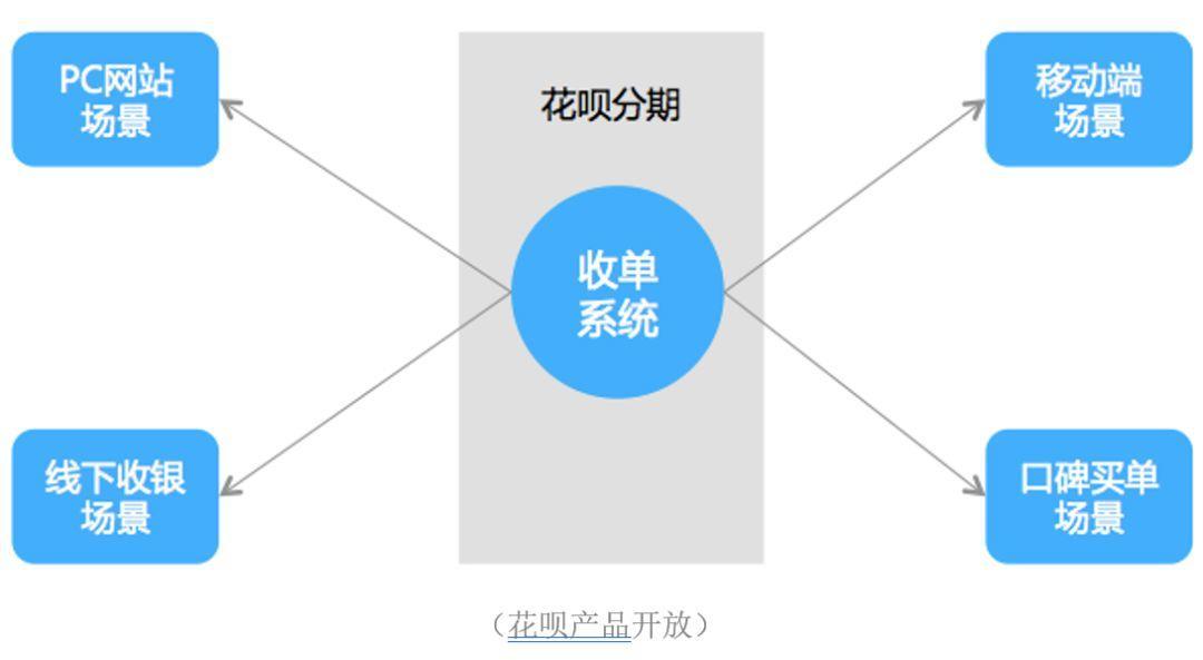 剧组概念，从形成到运作的全方位解读