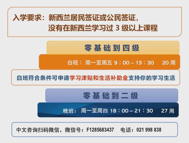 技术移民新西兰的专业选择，把握未来，开启新生活