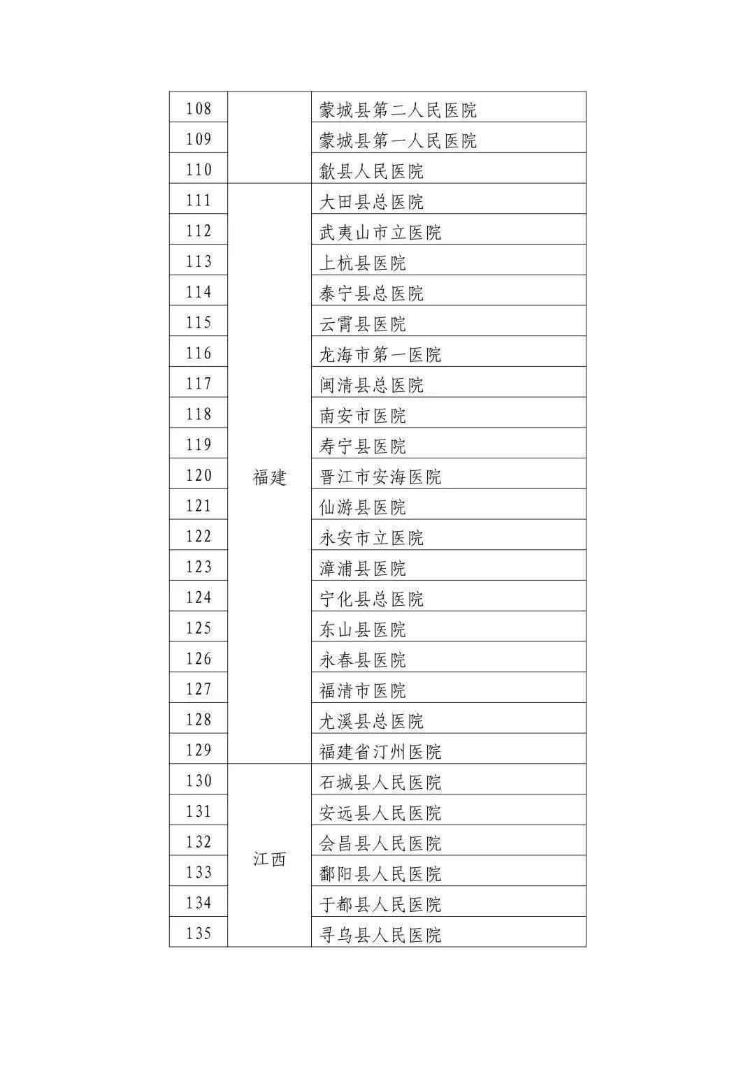 儿童医院中医专家门诊，融合传统智慧与现代医疗的儿科健康守护者