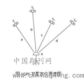 RTK测量连接热点，现代测绘技术的新趋势