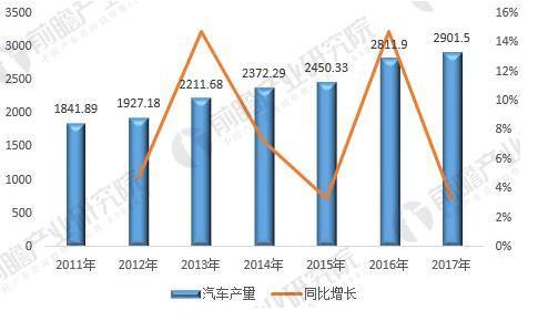 测量员前景如何，行业趋势与个人发展路径