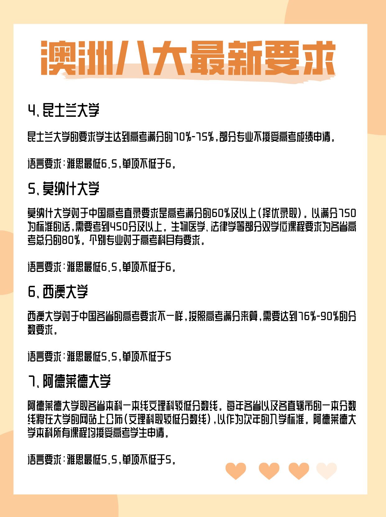 澳洲移民专业及分数要求深度解读