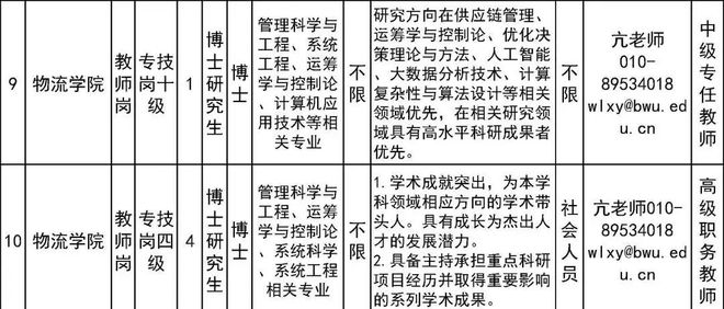 正师长待遇，职责、荣誉与待遇的完美结合