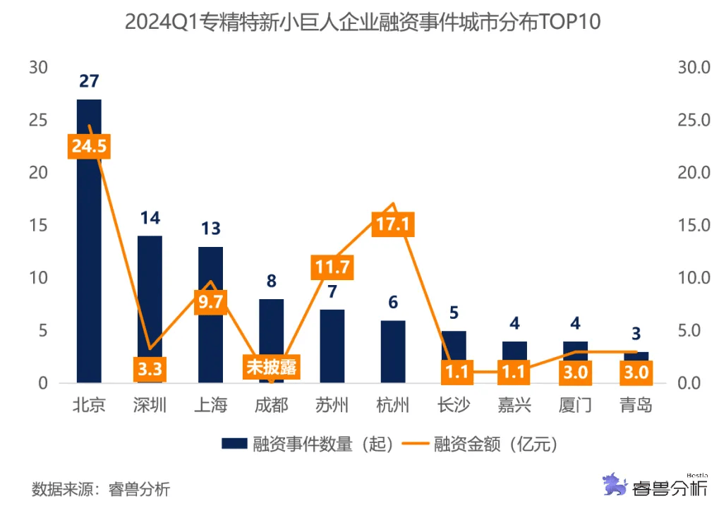 校园教育 第80页