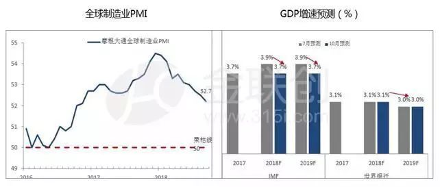长江二手货船价格，市场趋势与影响因素分析