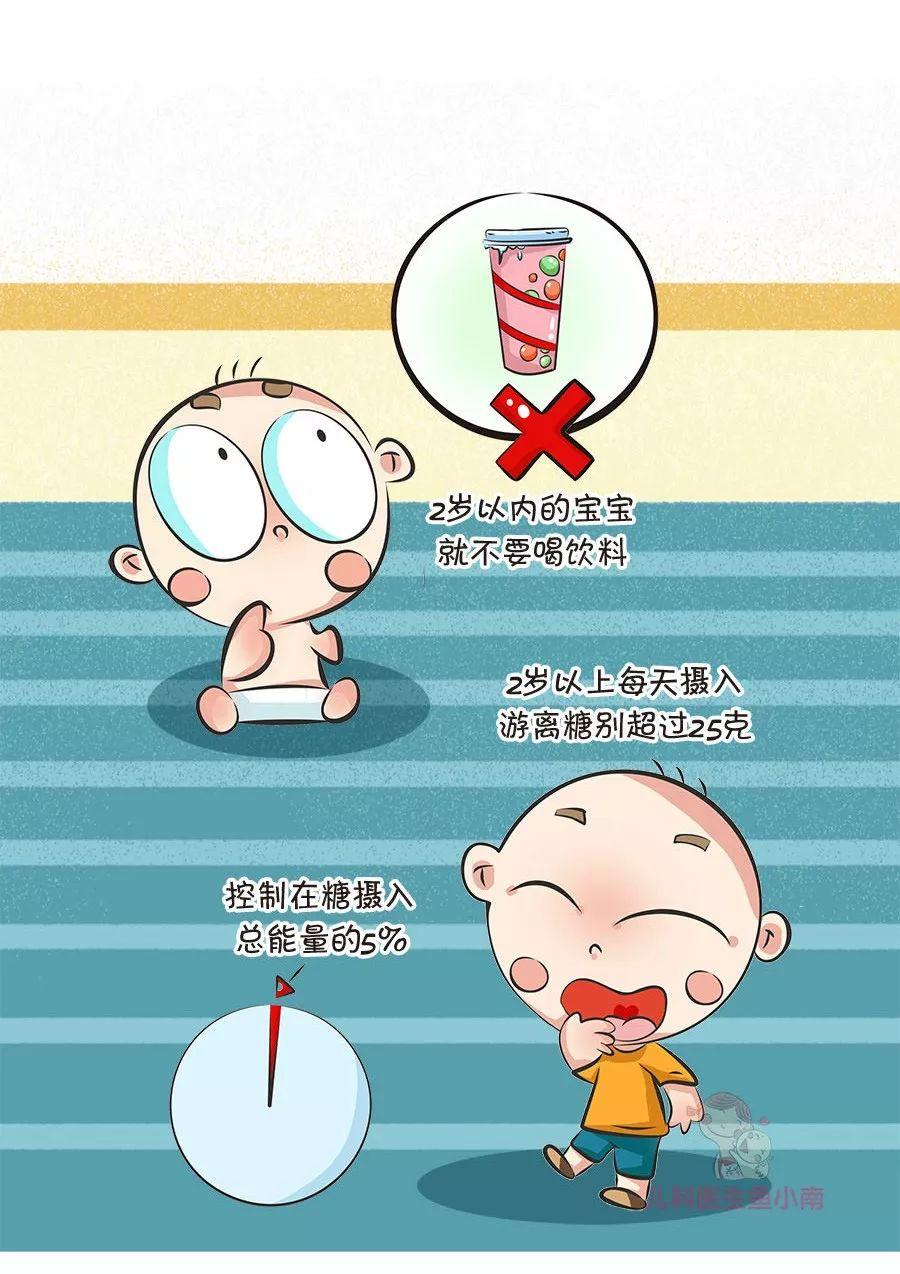 碳酸饮料的制作方法