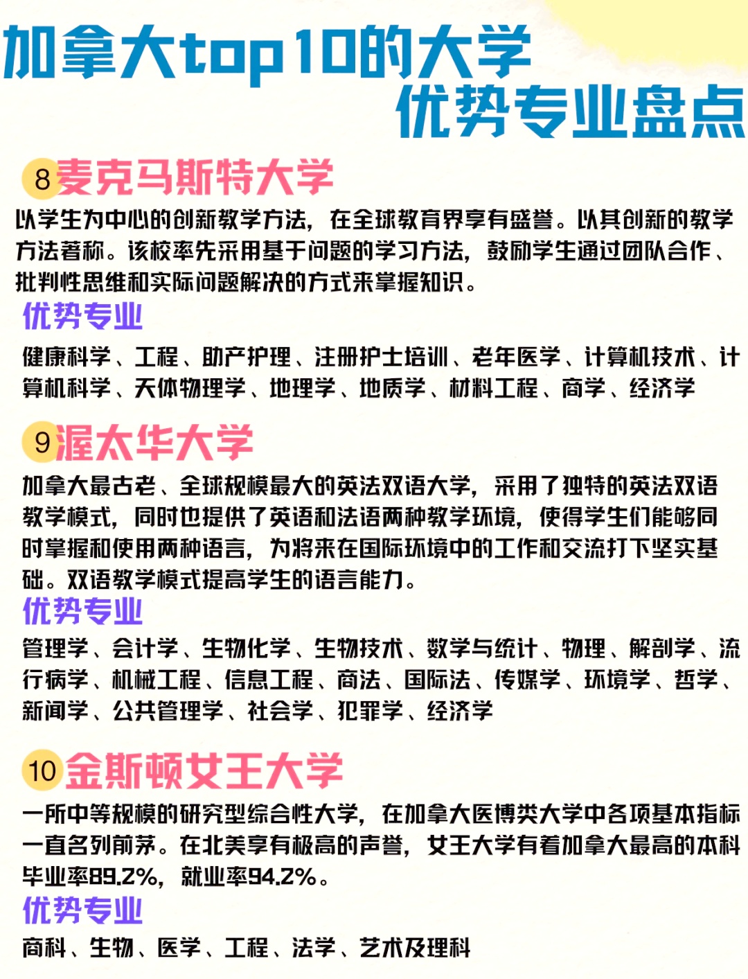 加拿大公关学专业大学深度解析