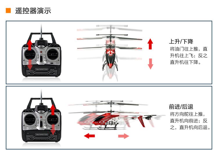航模遥控器代码，探索遥控航空模型的科技奥秘
