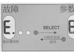 多玛自动门调试手柄，技术细节与操作指南