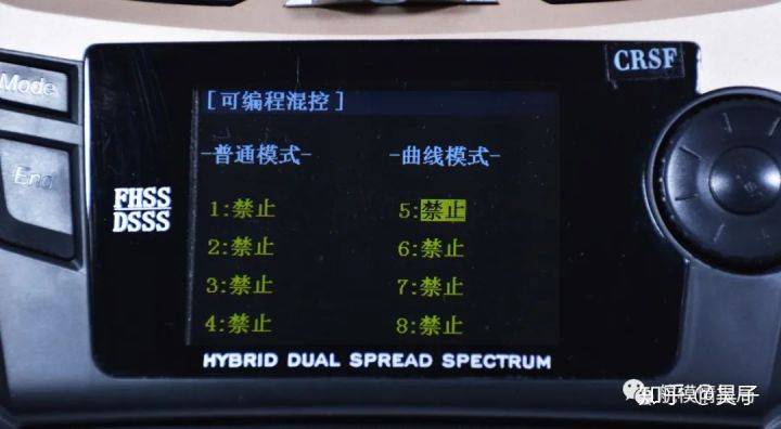环境保护 第64页