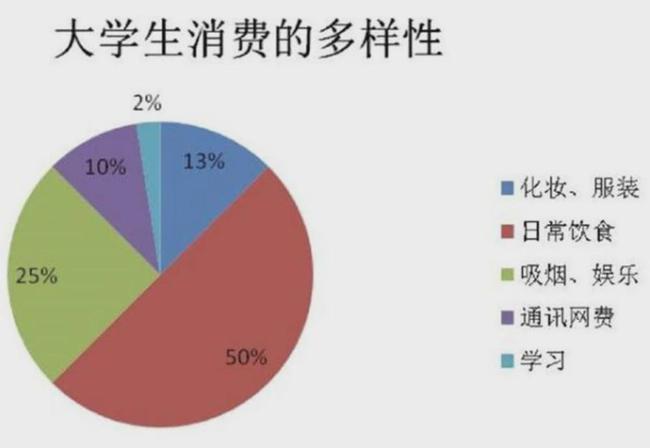 终身有钱花，探索个人财务自由的蓝图与成本考量