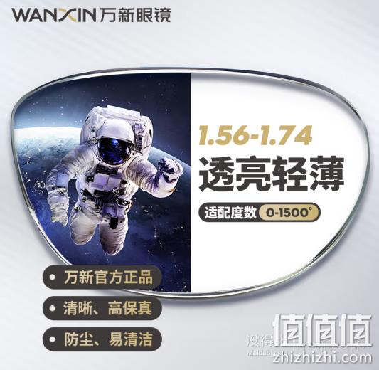 万新镜片真假辨别指南