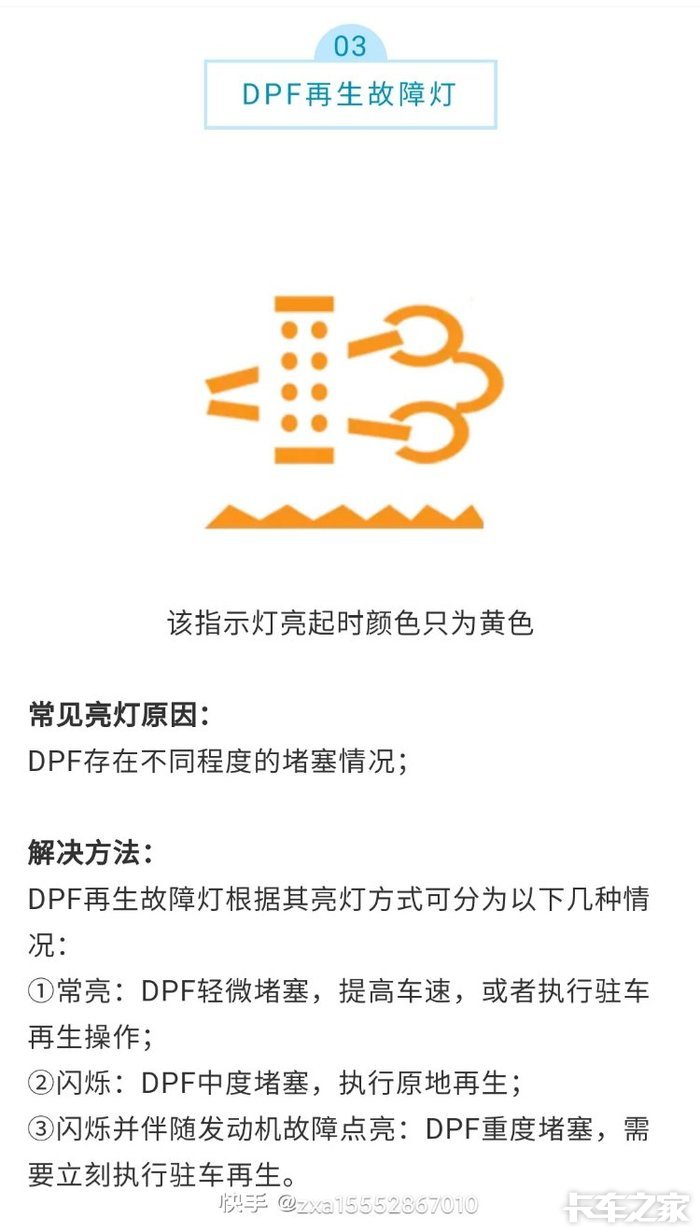 探究DPF开关图标的功能与设计