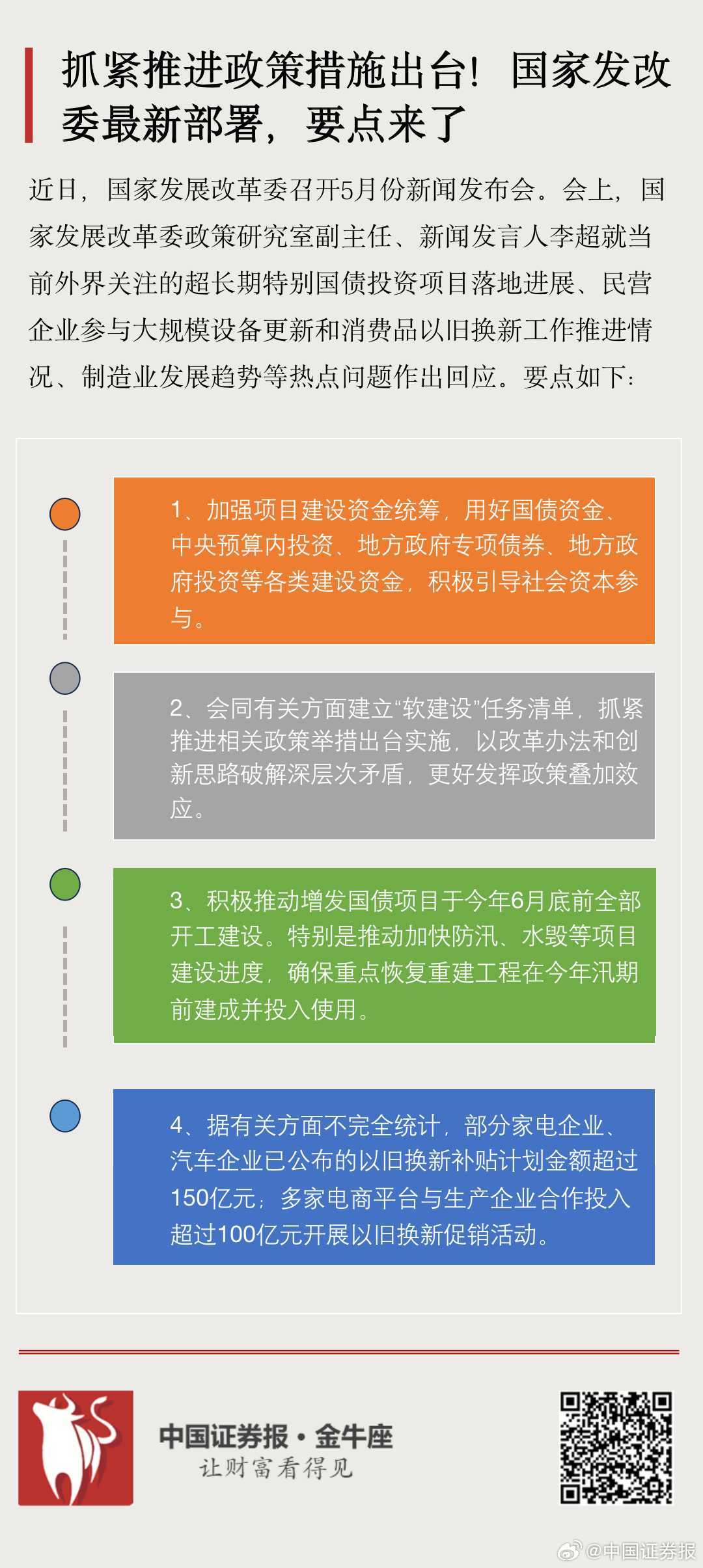 解读国家发改委文件，聚焦政策动向与未来发展方向（以2015年为例）