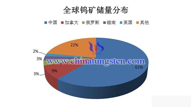 金属圆锯片的选择，关键要素与决策过程