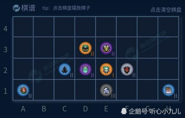 刀塔自走棋阵容图深度解析