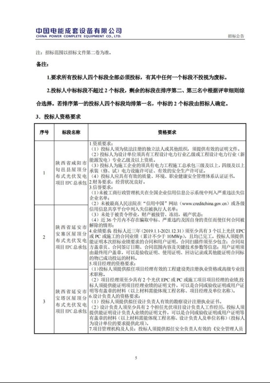 仙居光伏招标文件详解