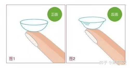 如何辨别偶像佩戴的美瞳真假——美瞳的真假辨别指南