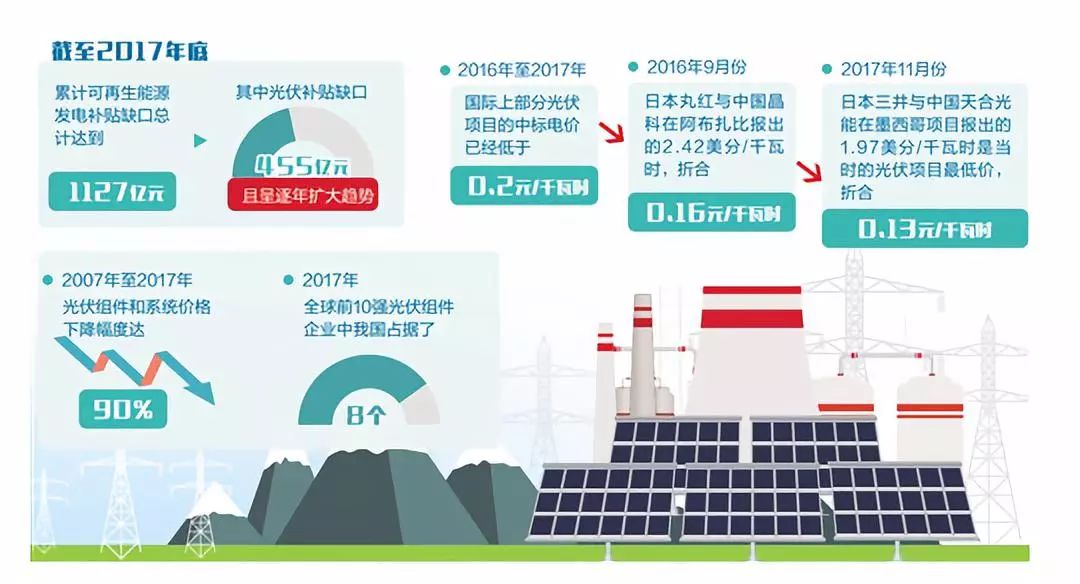 2025年5月 第68页