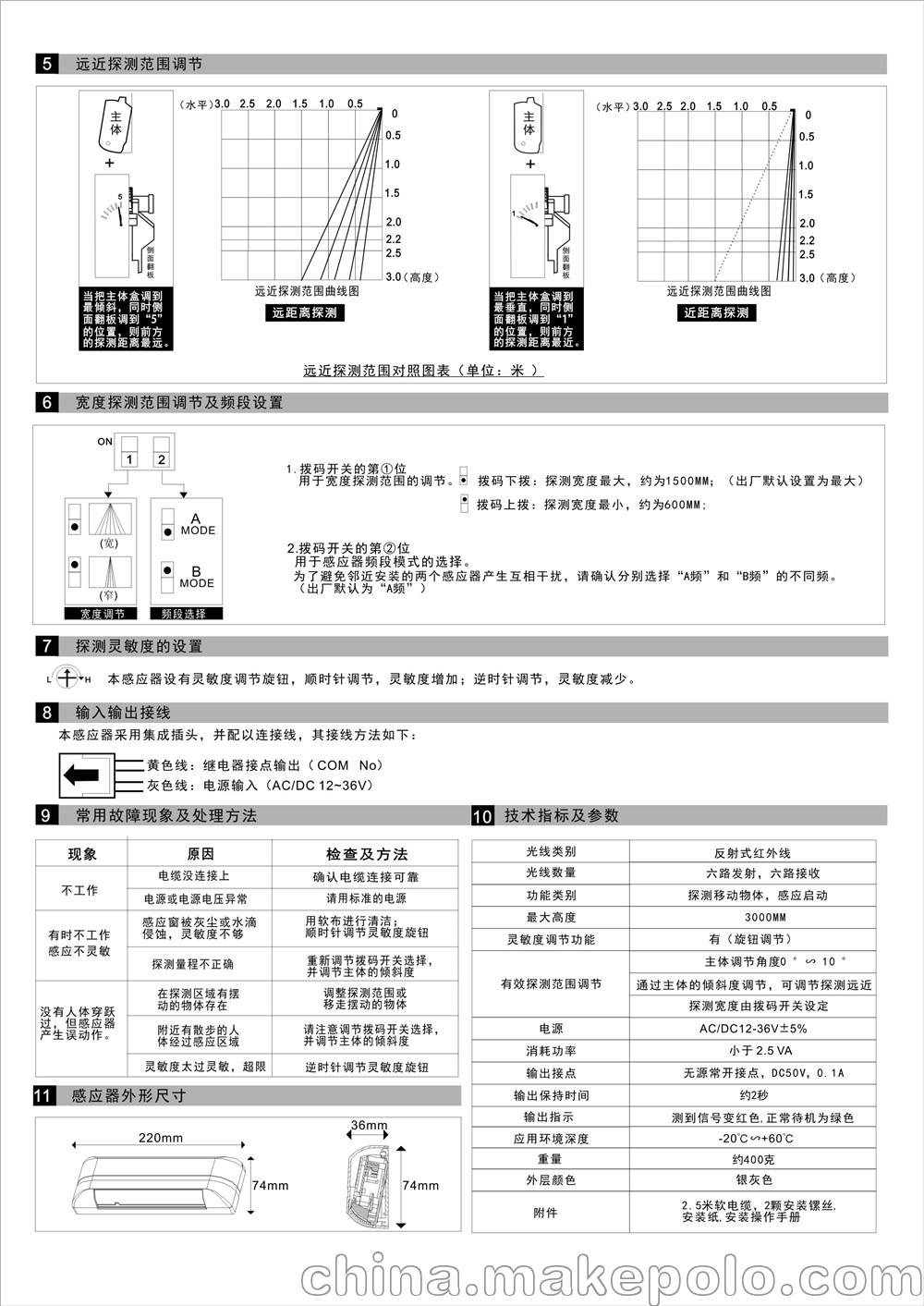 自动门感应器型号及其应用分析