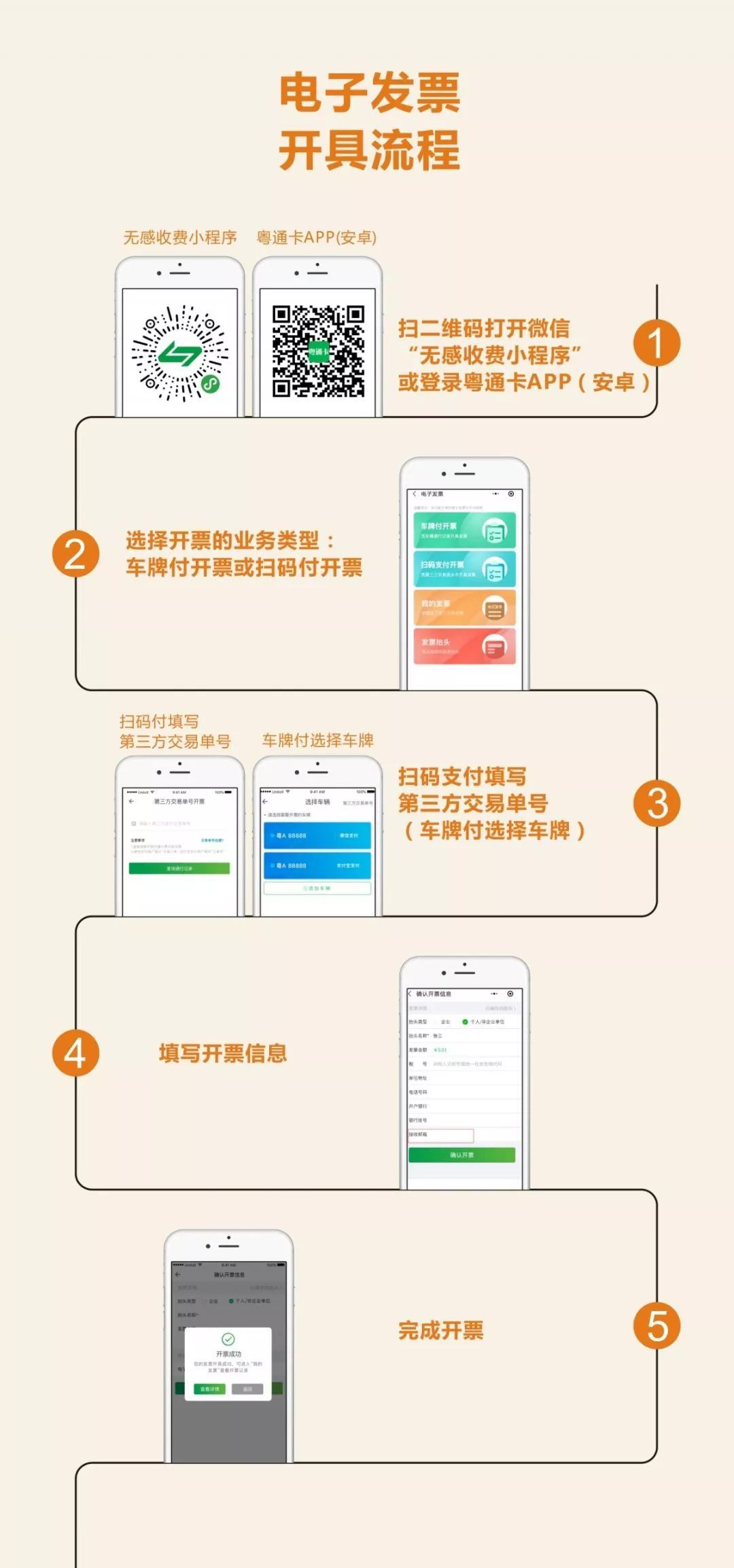 移动营业厅直冲发票，数字化时代的便捷服务与管理革新