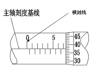 测量金属丝的直径，精确方法与技巧探讨