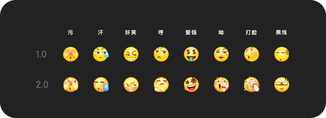 动话性表情包，连接情感，传递乐趣的新媒介