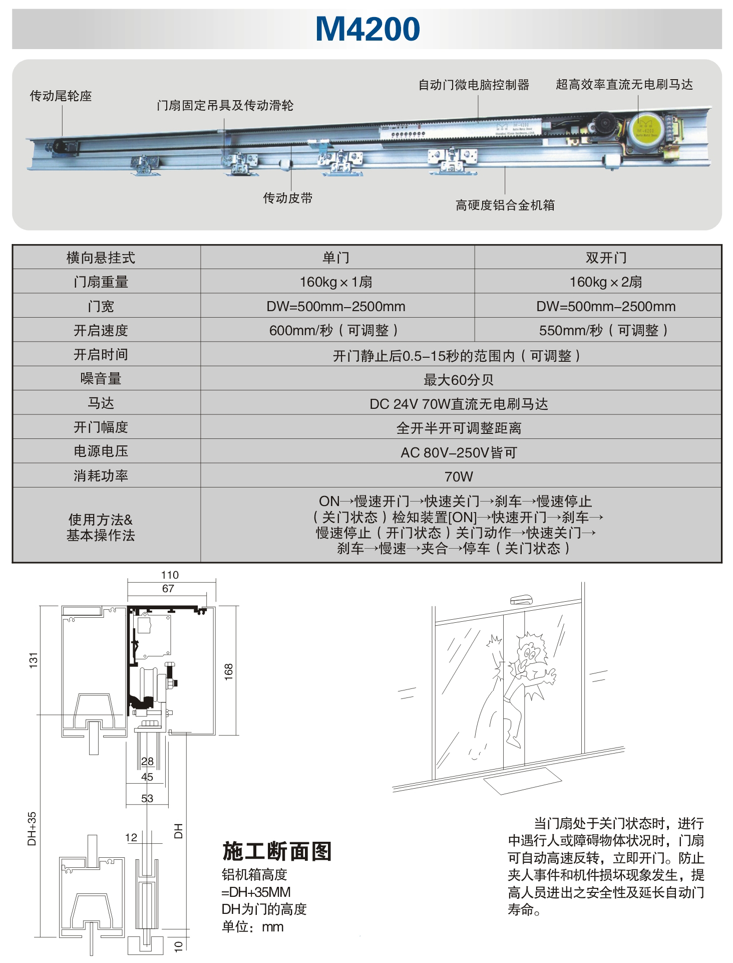 轮式自动门价格，深度解析与购买建议