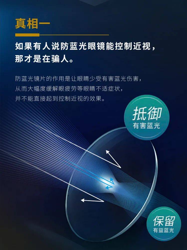 如何识别防蓝光眼镜的真假