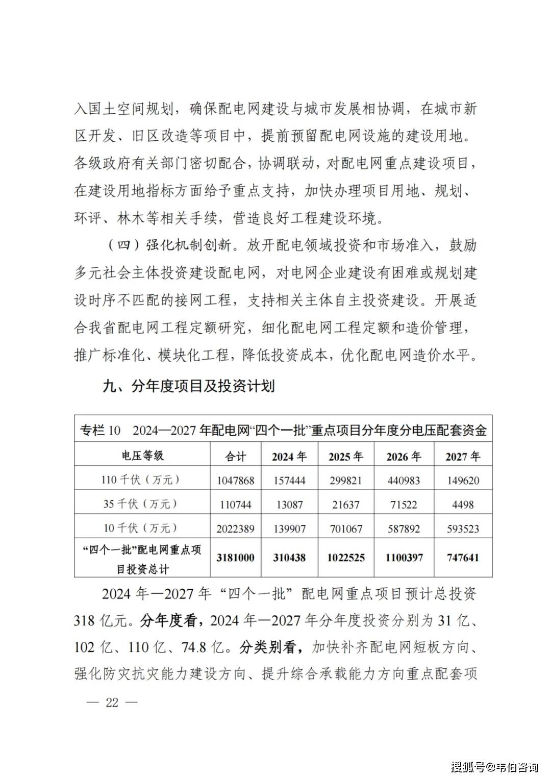河南光伏文件发布时间分析与预测