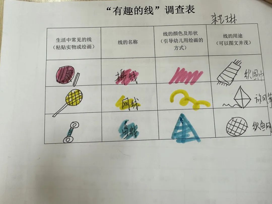 中班美术教案，神奇的线条