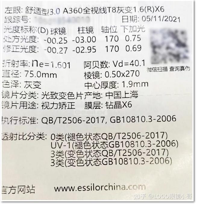 炫晶眼镜如何查真假——保障您的视觉质量与消费权益