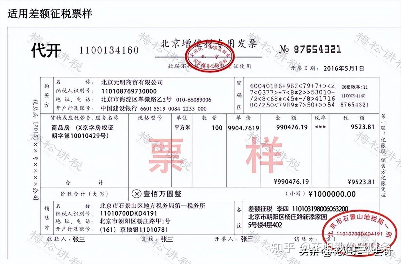 担保费发票图片，解读与应用