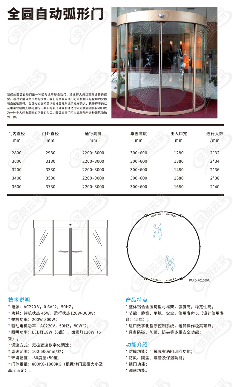 自动门机价格及其相关因素探讨