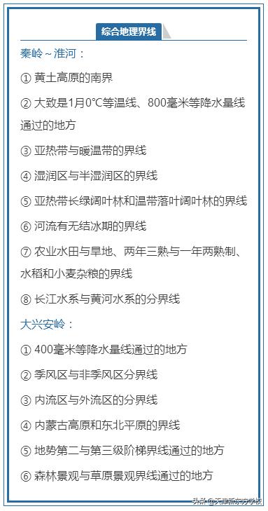 一本书读懂地理知识